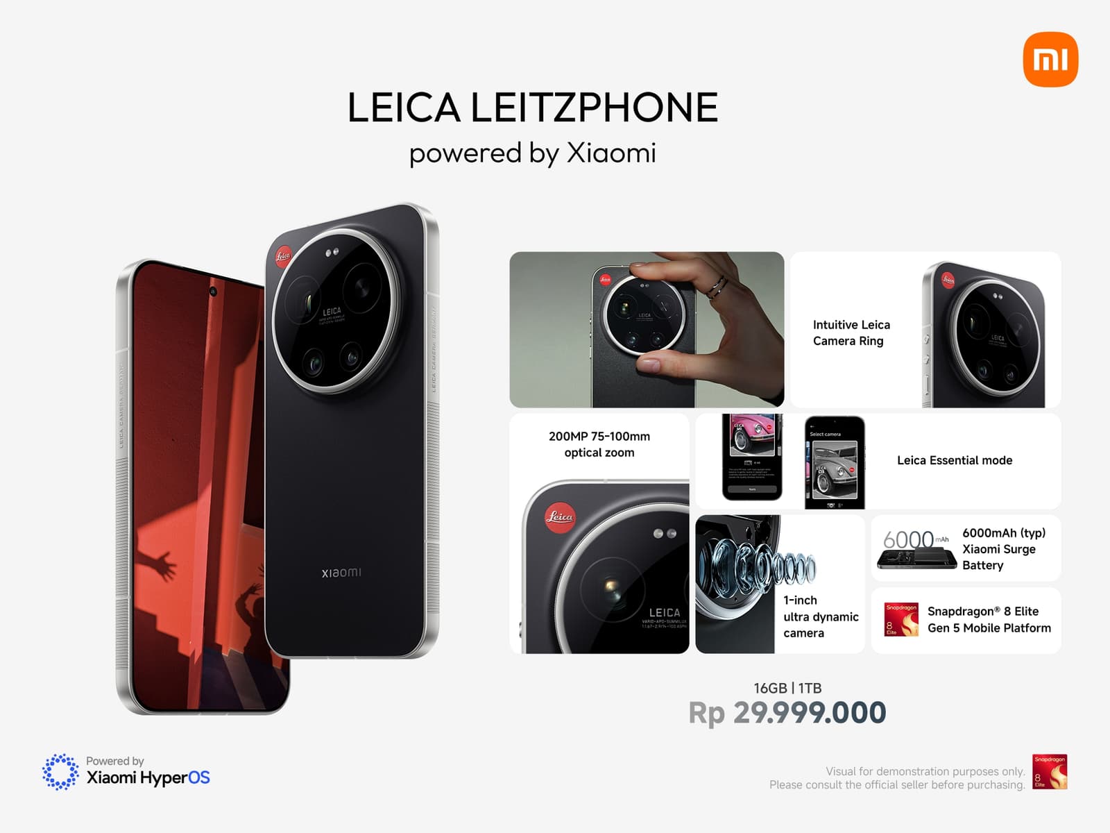Leica Leitzphone