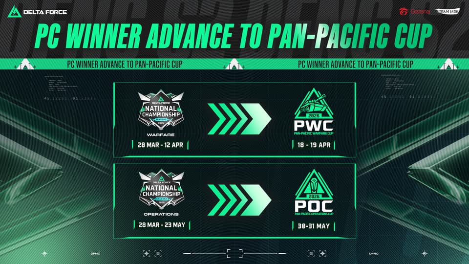 Tournament Schedule