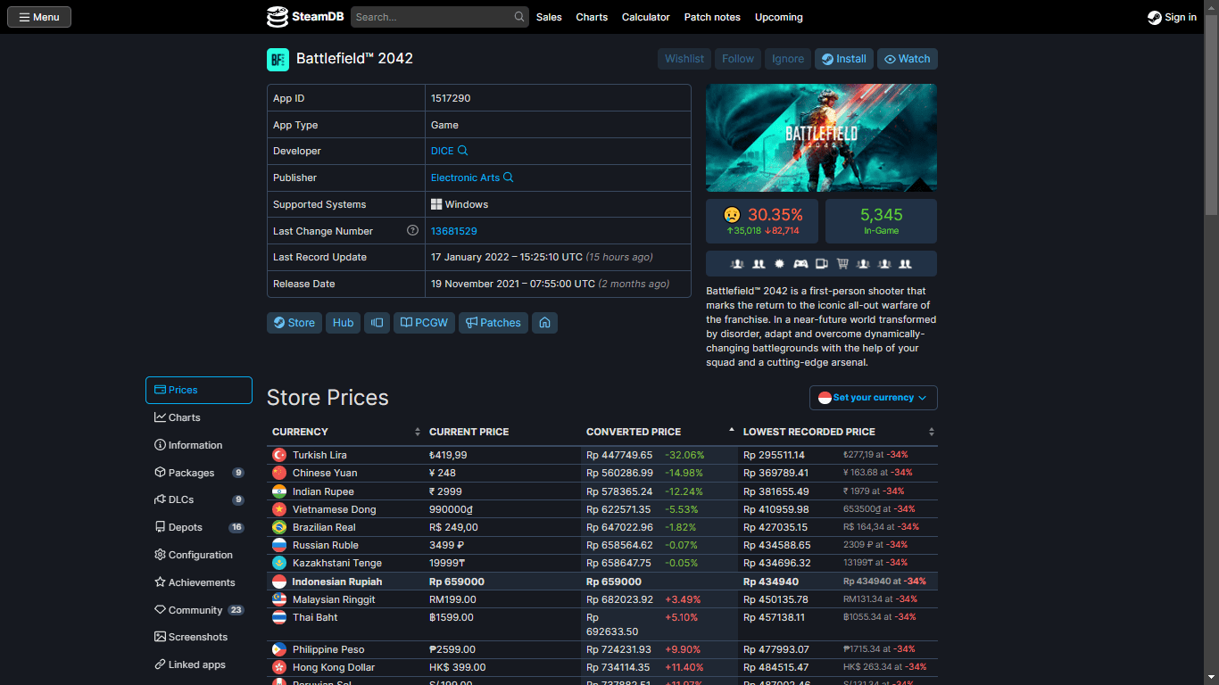 Get data from steam steamdb фото 114